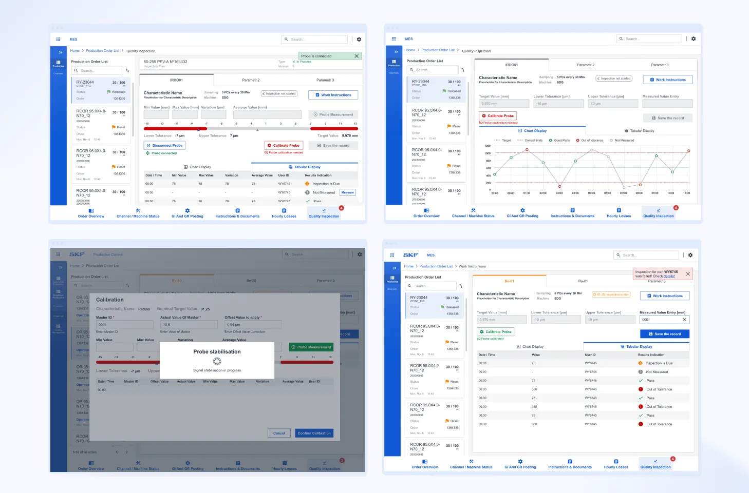Quality inspection in four screens: characteristic tabs with a tolerance scale and a probe calibration warning, a chart of measured values against control limits, a calibration dialog, and a results table marking pass and out of tolerance