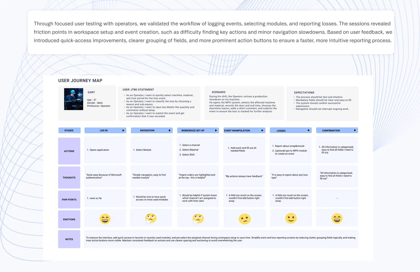 User journey map: logging events, selecting modules, reporting losses