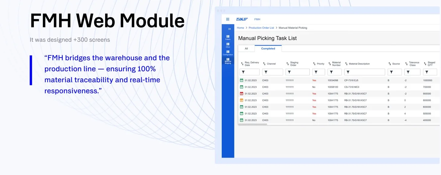 FMH web module: the Manual Picking Task List with All and Completed tabs, filterable columns, status icons by delivery date and priorities marked Yes in red