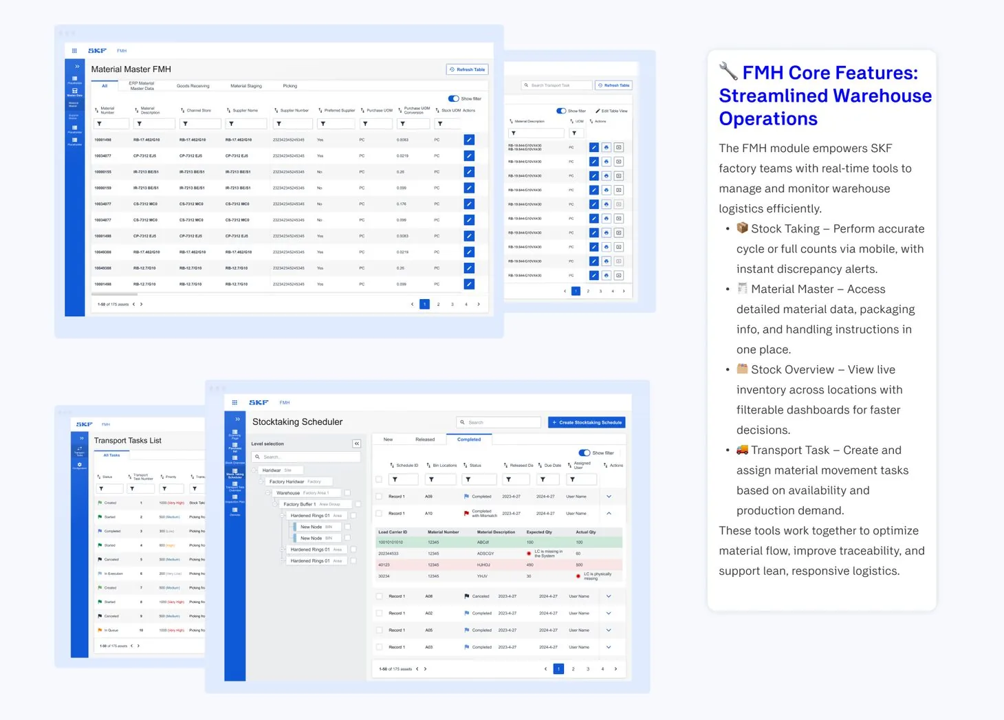 FMH core features: Material Master FMH table with tabs, a Transport Tasks list with statuses, and a Stocktaking Scheduler with a location tree and a completed count flagging missing load carriers