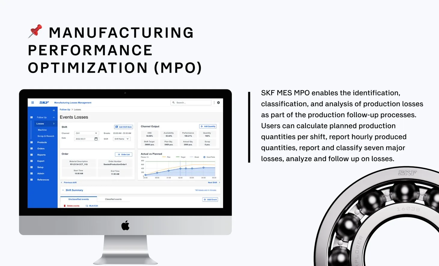 MPO on an iMac