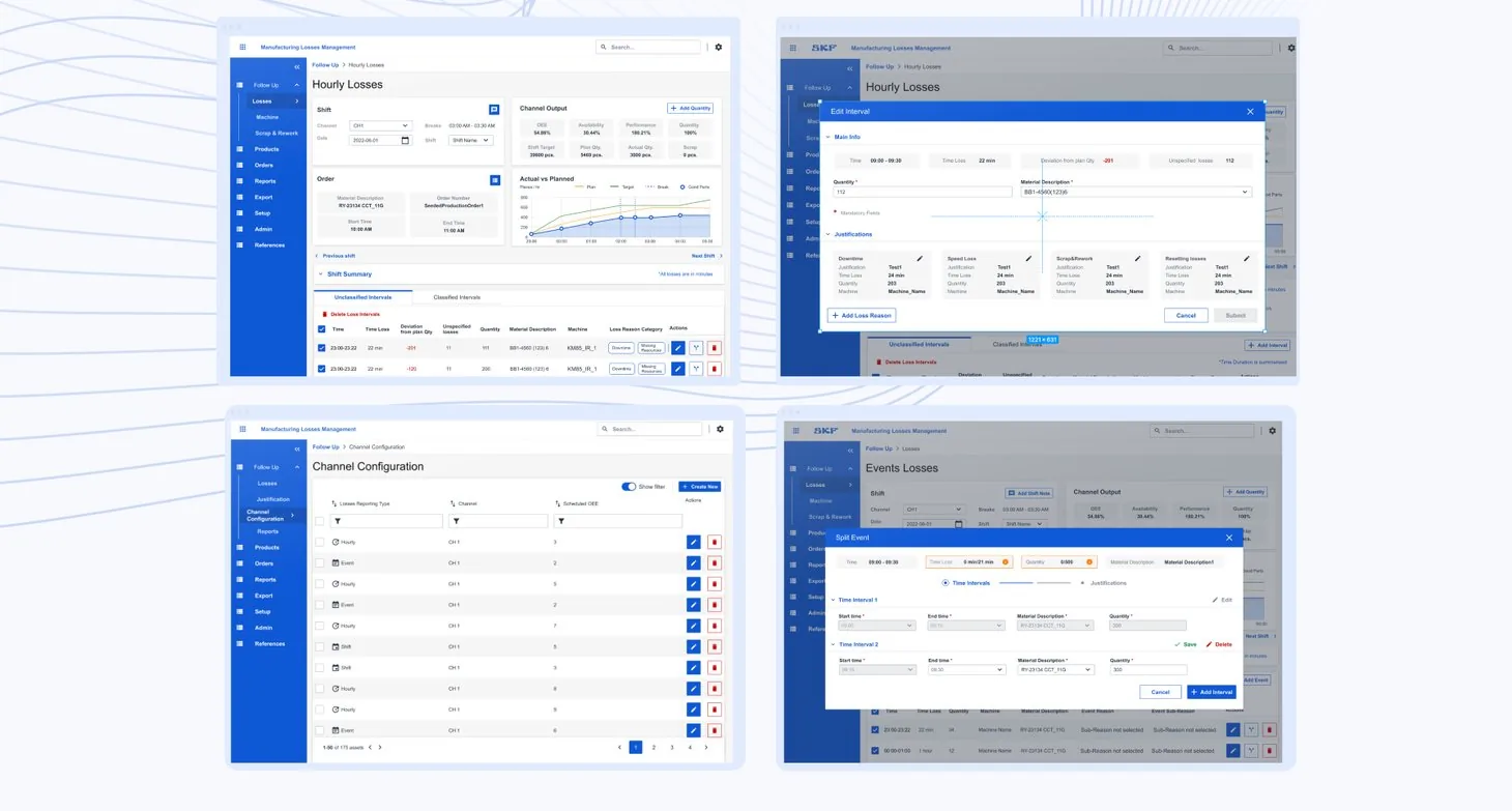 MPO in four screens: Hourly Losses with OEE and an actual versus planned chart, an Edit Interval dialog with justifications, Channel Configuration, and Events Losses with a Split Event dialog