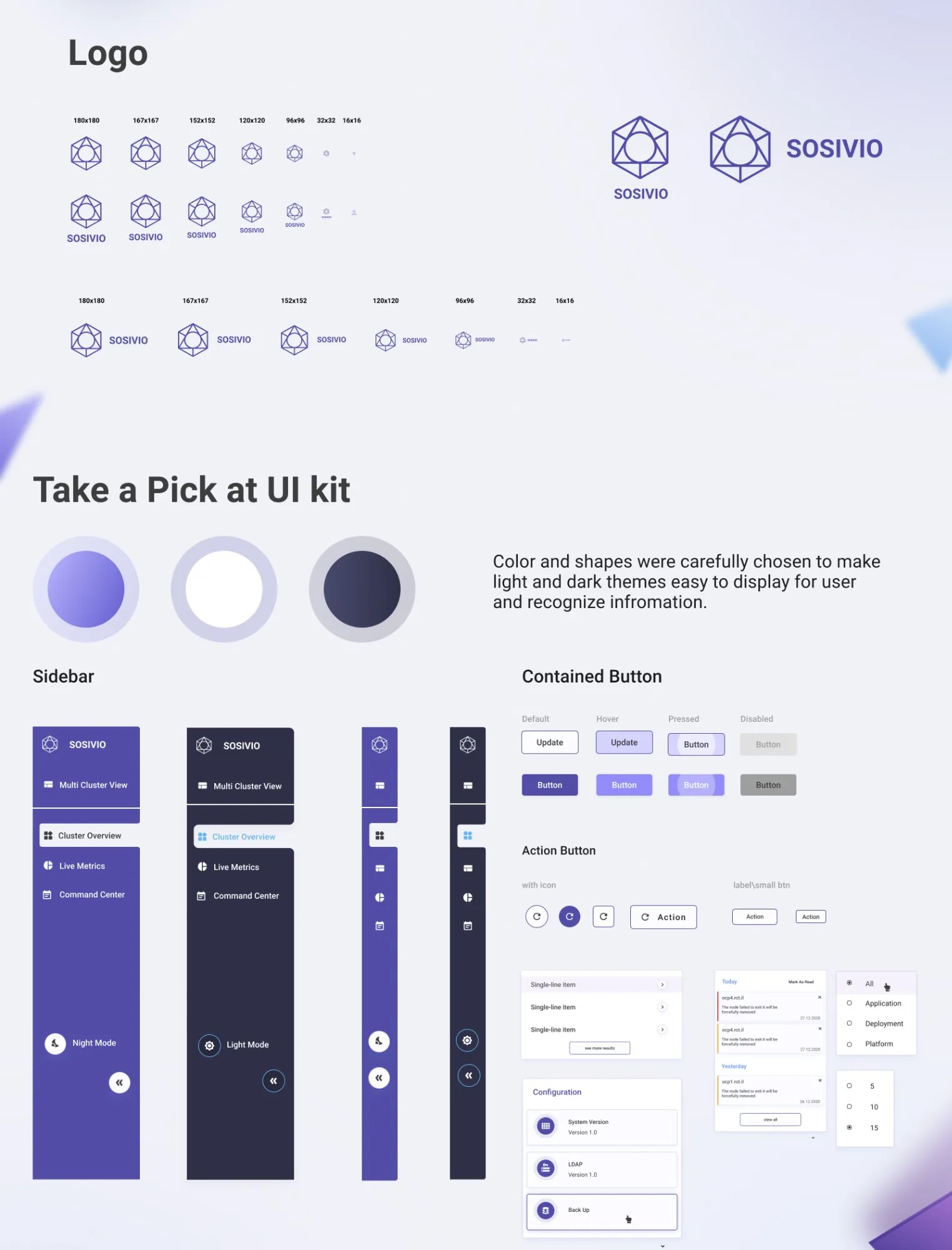 Logo in every size from 180 to 16 pixels, and a UI kit overview: sidebar in four states, contained and action buttons in every state, list items, notifications and configuration cards