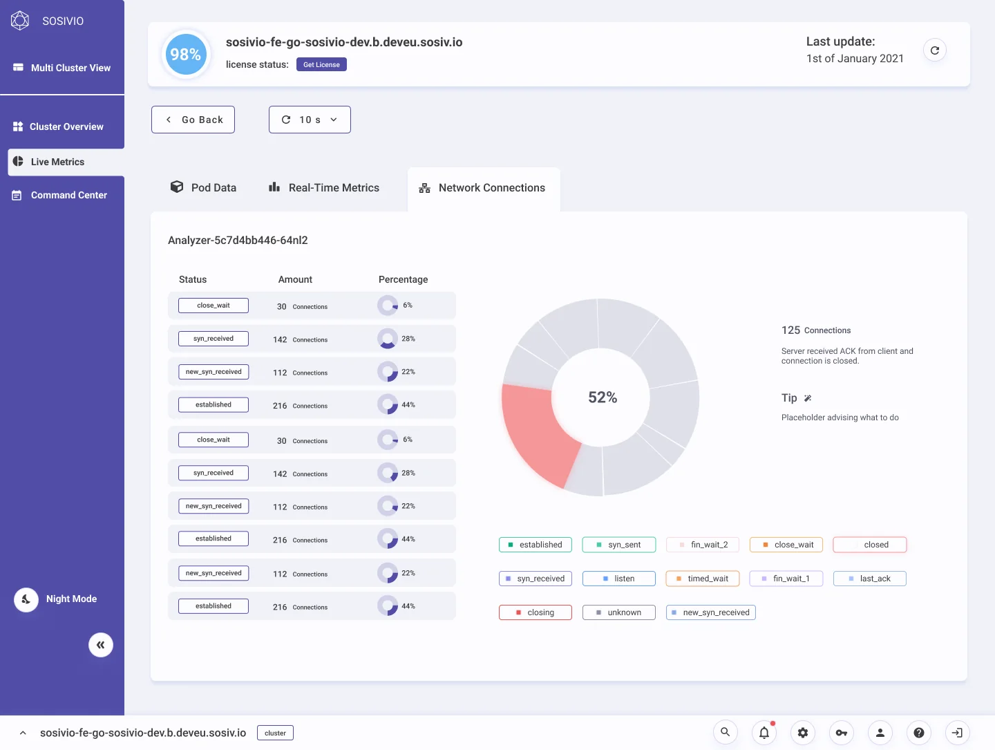 Pod detail, Network connections tab: connections by status with counts and percentages, and a donut chart