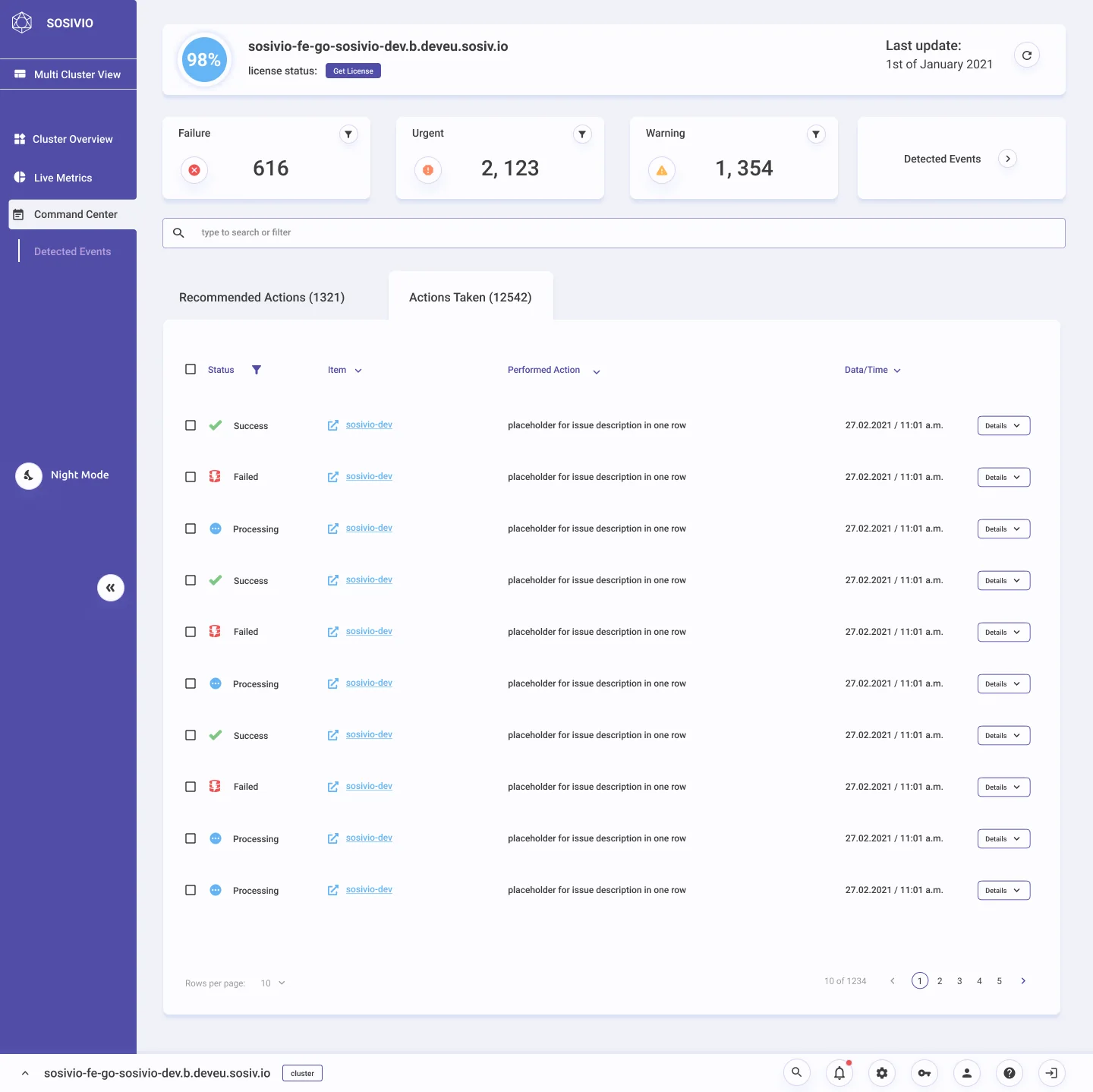 Command center, Actions taken tab: performed actions with status success, failed or processing