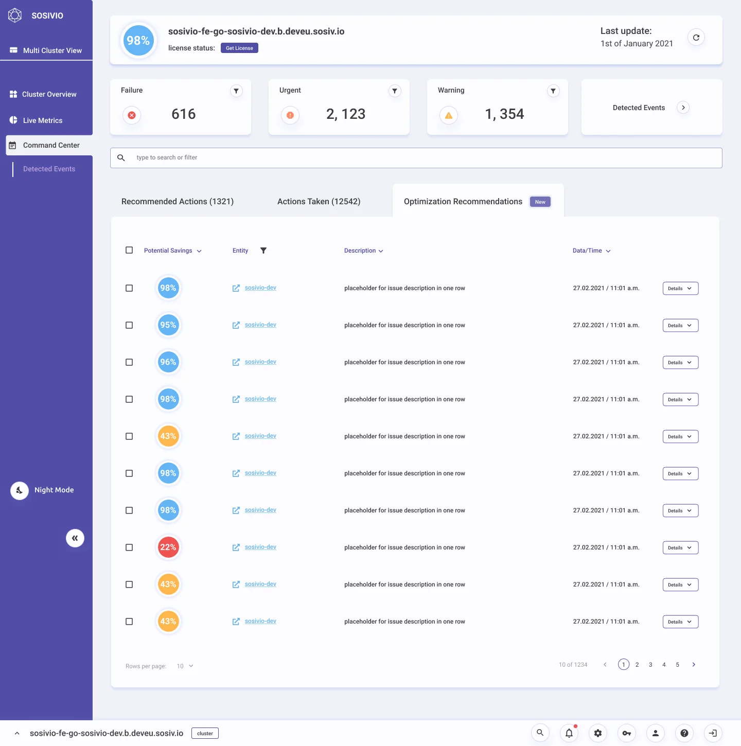 Optimisation page: savings since install, potential savings and savings missed counters, and a table of money saved and missed per minute for each entity