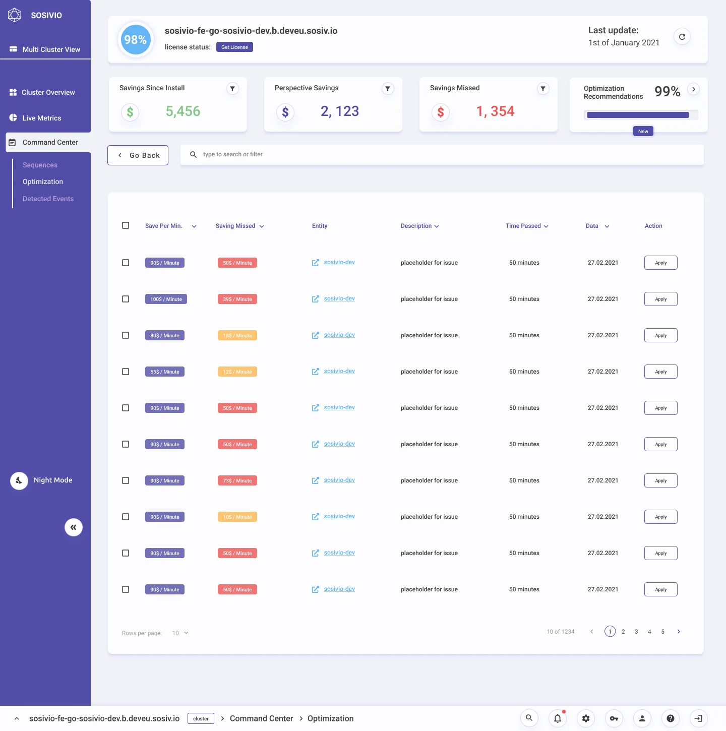 Command center with an Optimisation recommendations tab listing entities with potential savings percentages