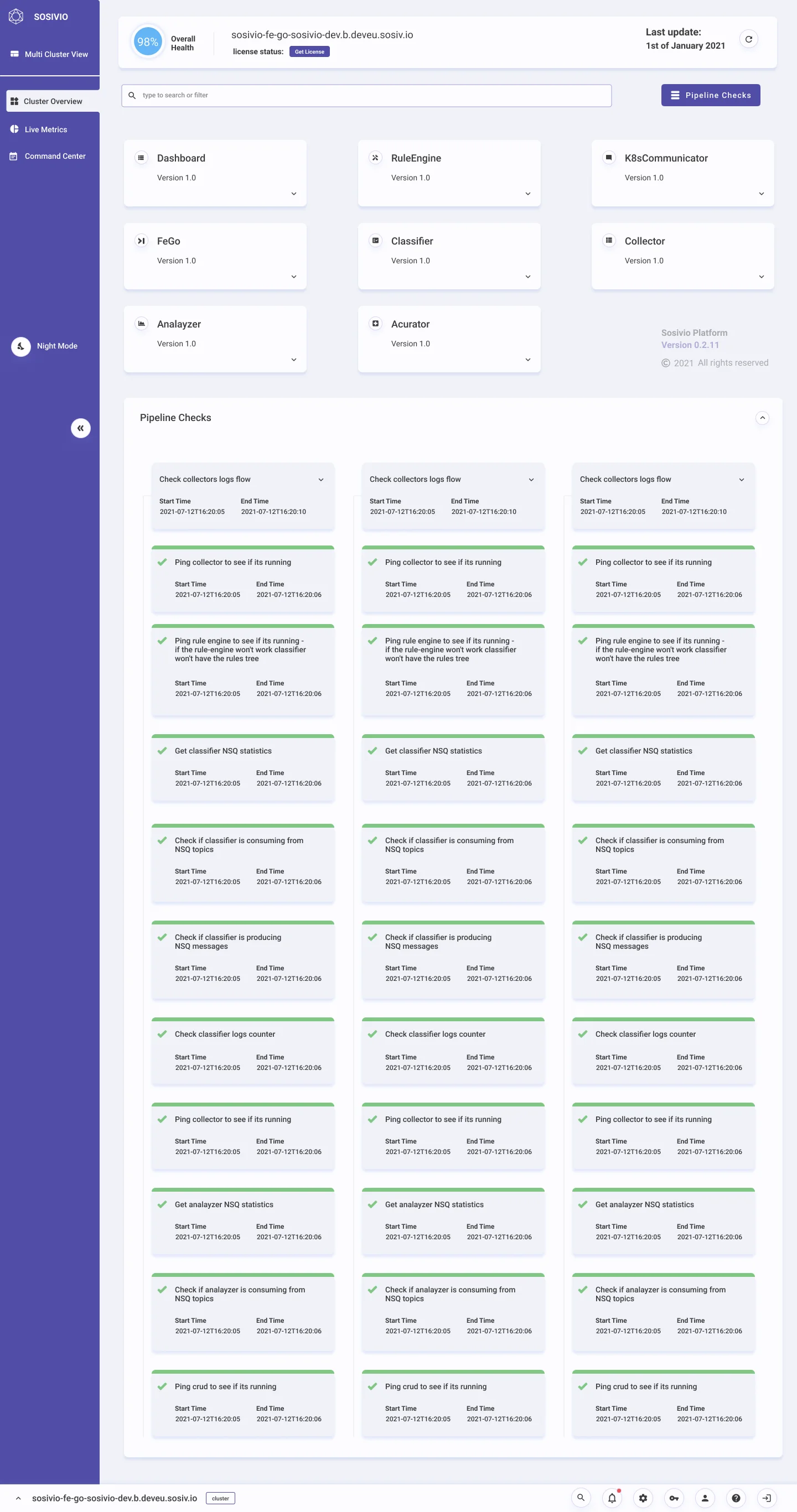 Pipeline results board: a grid of check cards, each with a green or red status bar and start and end times