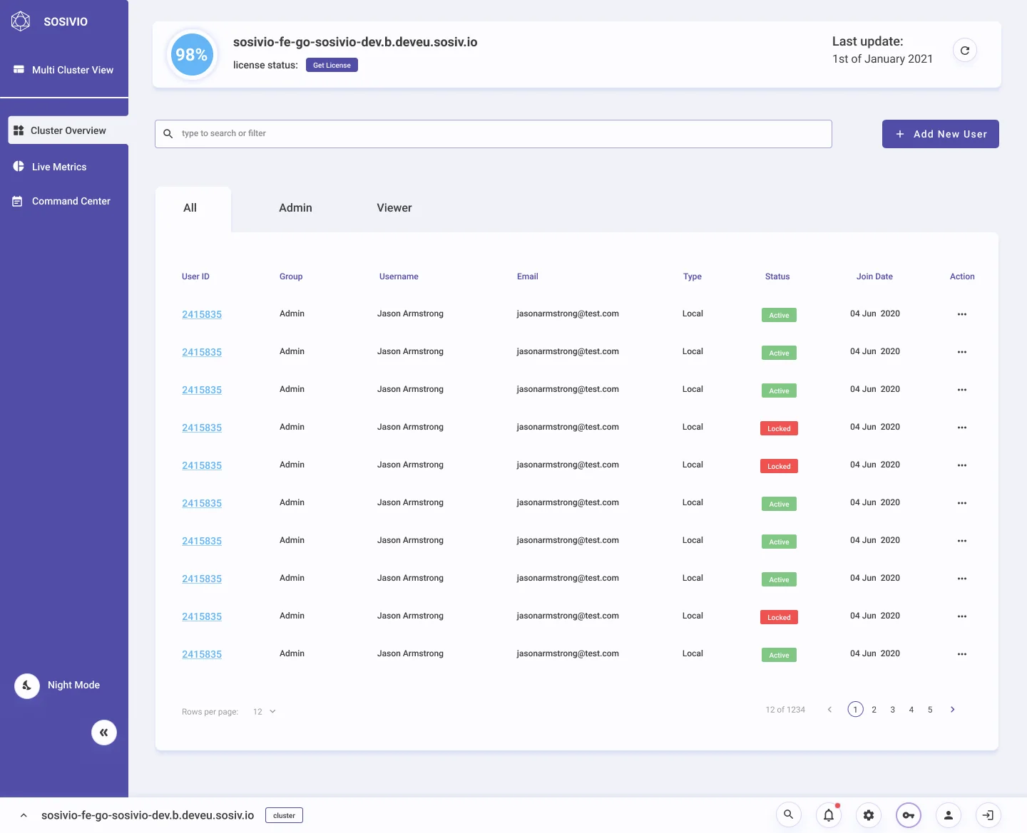 Users table with tabs for all, admin and viewer, and active or locked status for each user