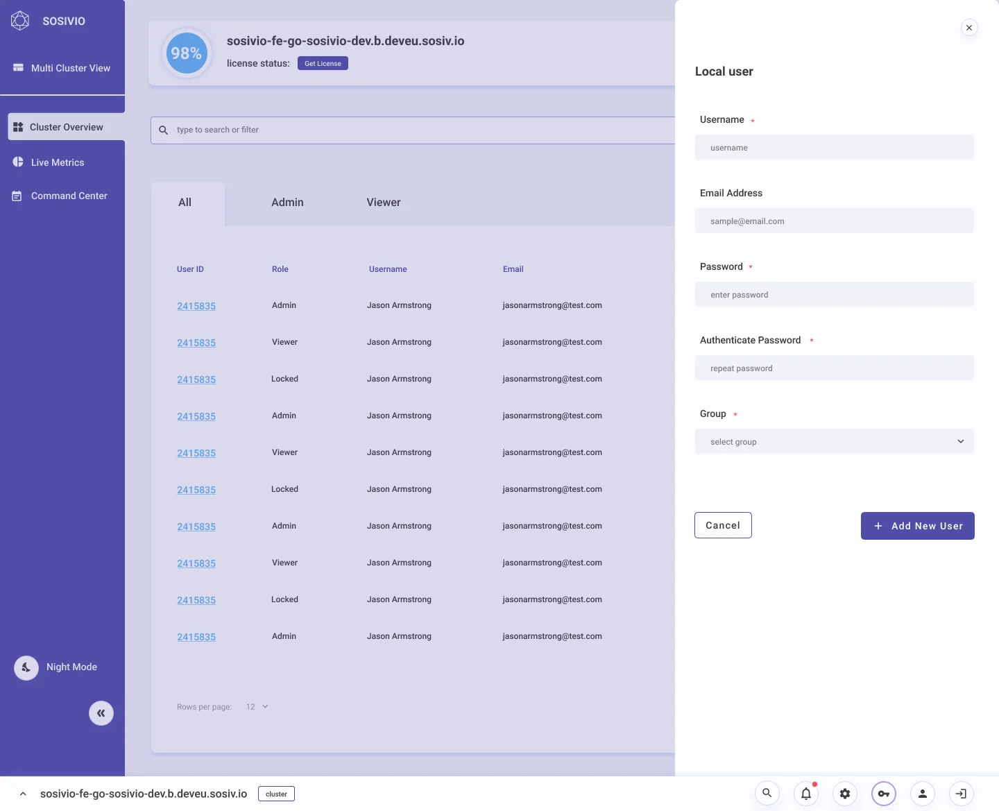 Add user side panel with username, email, password, password confirmation and group fields